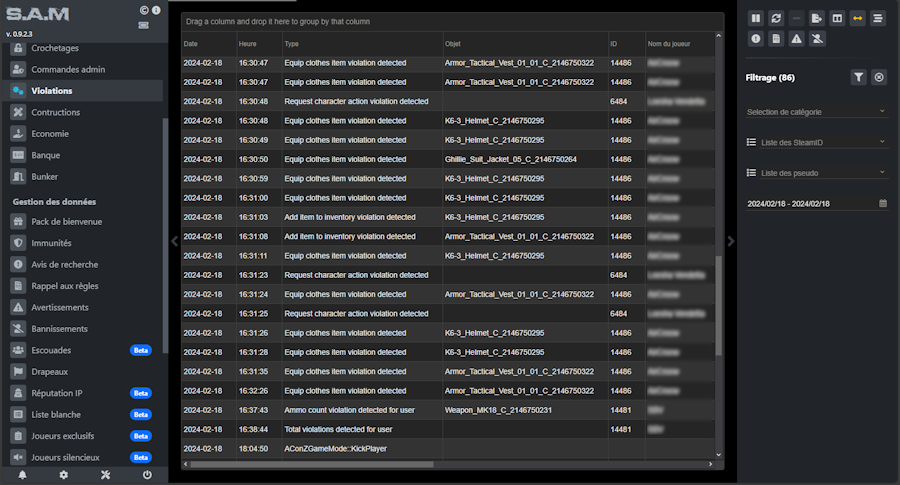 Analyse des Violations