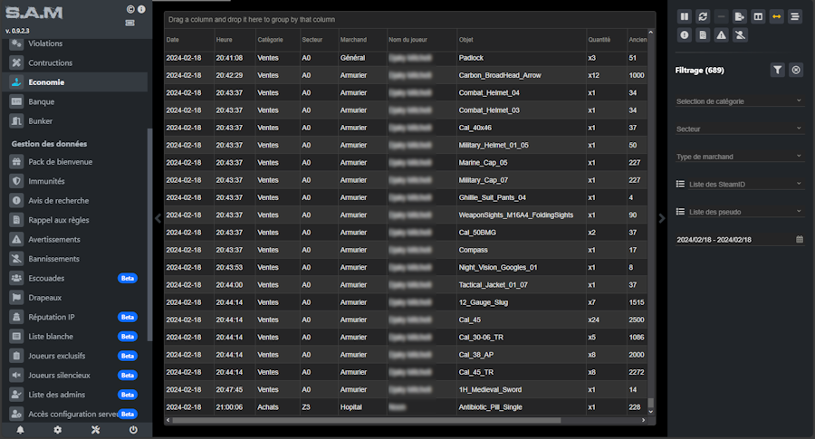Analyse de l'Economie
